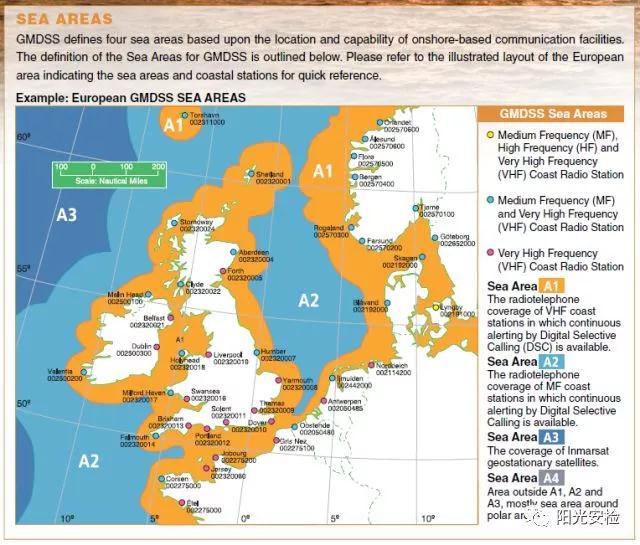【科普】GMDSS之基础知识